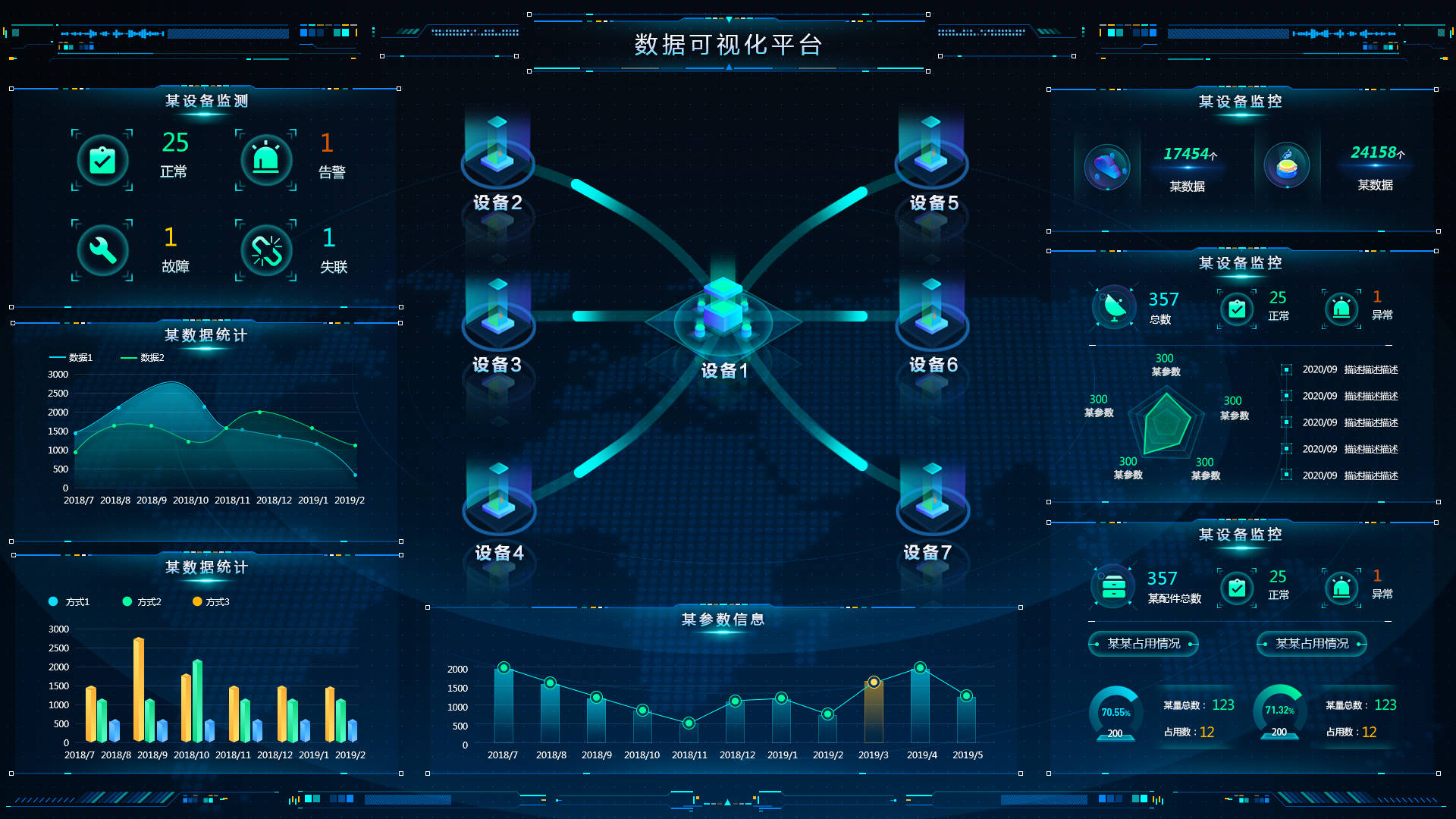 可视化大屏的底层架构 分布式数据处理与高性能渲染技术揭秘