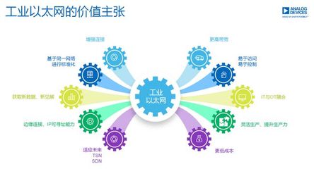 硬科技赛道 数据处理领域的“更快、更高、更强”